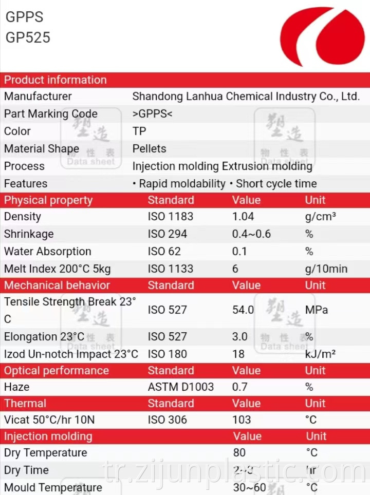 Factory Cheap Price Plastik Granule Virgin Ps Plastic Granules Lanhua GPPS 525